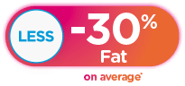 emsculpt new fat